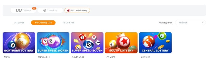 SG Win Lottery là gì